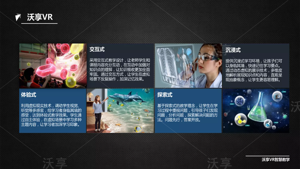 VR智慧教室课堂应用场景