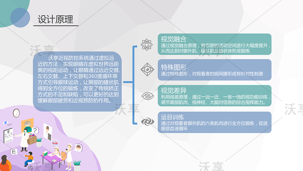VR近视防控课程介绍（续）