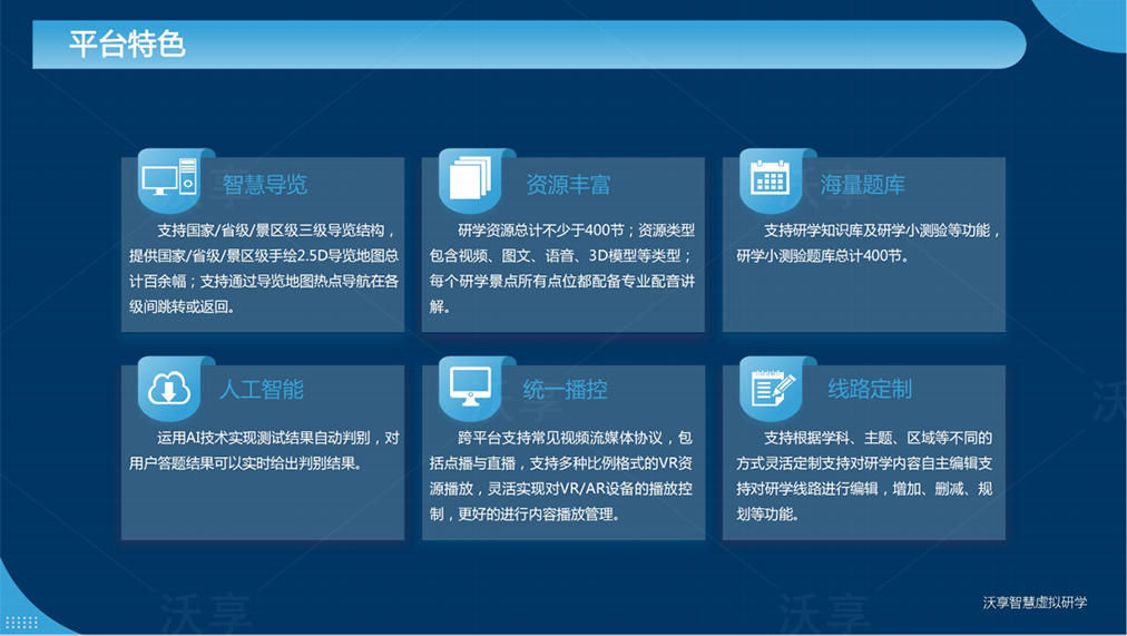 VR智慧虚拟研学平台介绍（续）
