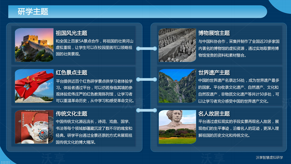VR智慧虚拟研学平台介绍（续）