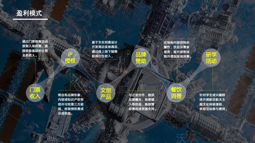 VR大空间研学介绍（续）
